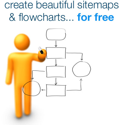 SlickPlan - Create Beautiful Sitemaps & Flowcharts